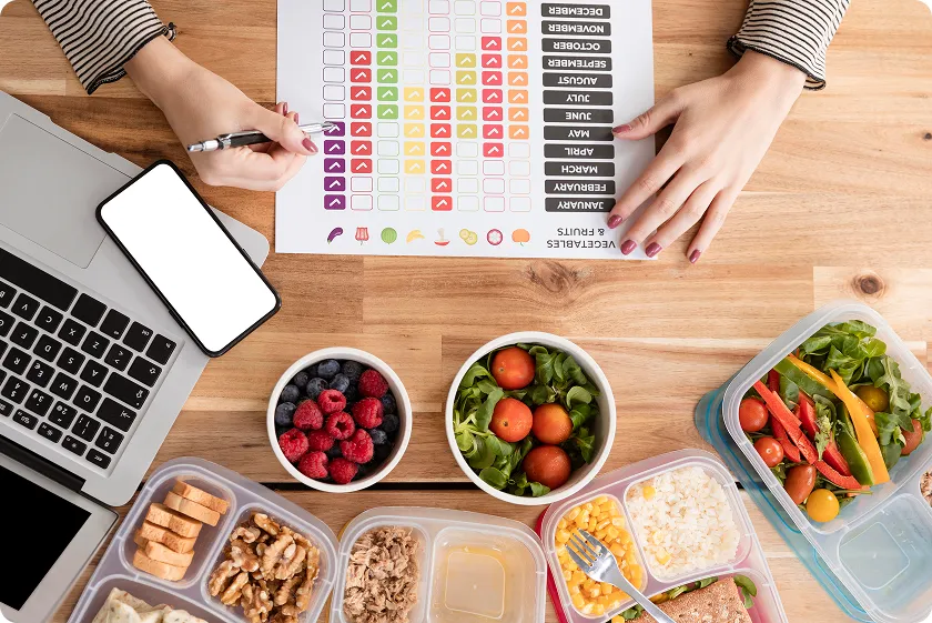 Maintenance calories explained with calculate maintenance calories chart for clarity.