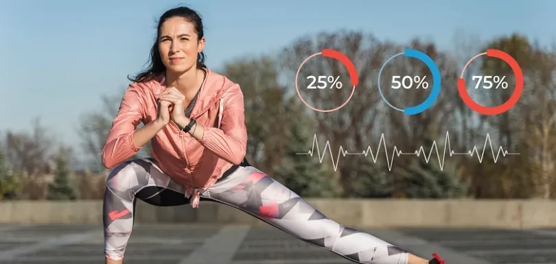Maintenance calories explained with calculate maintenance calories chart for clarity.